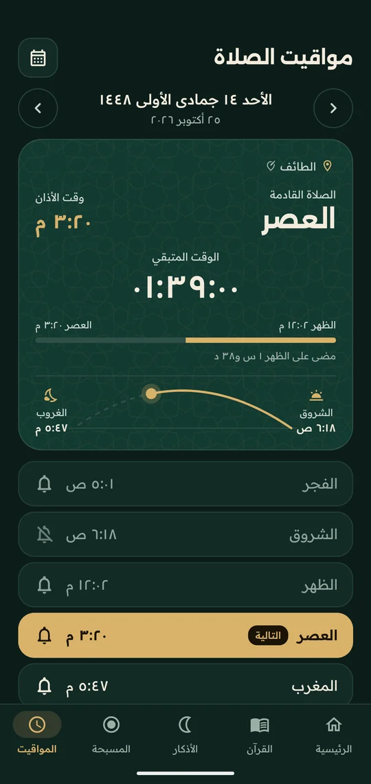 شاشة مواقيت الصلاة لمدينة الطائف